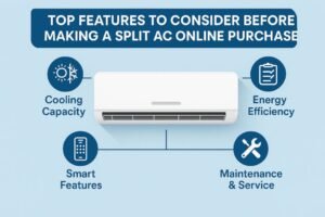 Top Features to Consider Before Making a Split AC Online Purchase
