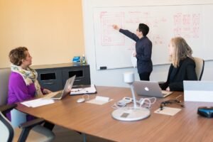 New Manager Training Courses: Developing Confident and Successful Leaders