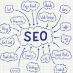 How to Check SEO Score for Free with the Best Website SEO Checker Tool