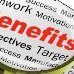 Global Sales Intelligence Market Analysis, Revenue, Price, Market Share, Growth Rate, Forecast to 2025-2034