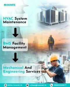 Reliable HVAC System Maintenance Services in India – Ensuring Comfort and Efficiency