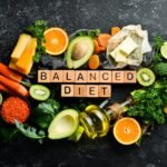 Healthy Guide to Diet: Healthy Eating Tips & Plans