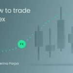 How FundedFirm Supports Both Beginner and Advanced Traders in 2025