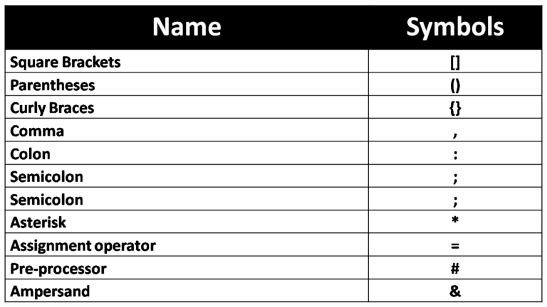 The Timeless Appeal of an Old Character: Wisdom, Stories, and Legacy