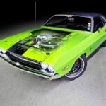 Old Challenger Model: A Classic American Muscle Car Evolution