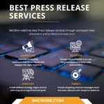 IMCWire System Featuring Best Press Release Services for Online Authority