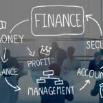 Trusted Financial Services in Meerut