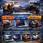 Asus Laptop Latest Model – Price, Features & Buying Guide in India (2026 Update)