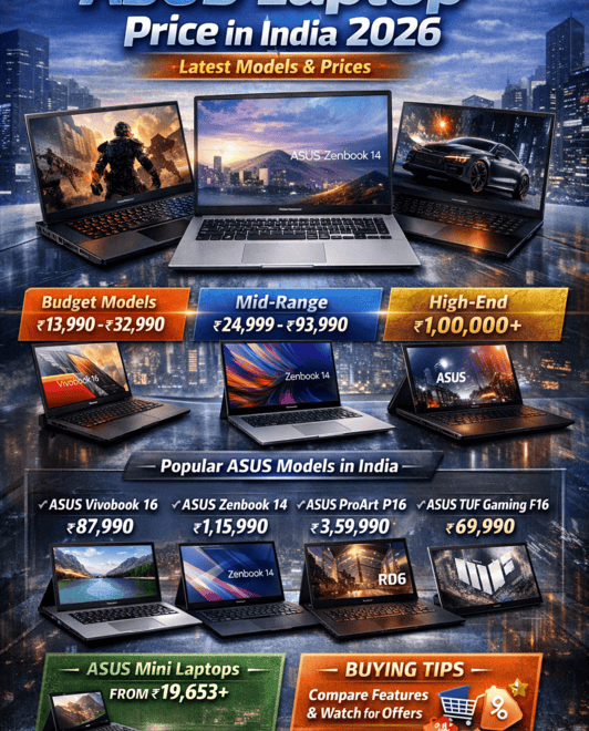 Asus Laptop Latest Model – Price, Features & Buying Guide in India (2026 Update)