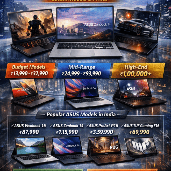 Asus Laptop Latest Model – Price, Features & Buying Guide in India (2026 Update)