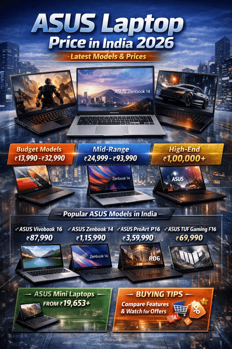 Asus Laptop Latest Model – Price, Features & Buying Guide in India (2026 Update)