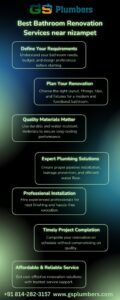 Best Bathroom Renovation Services near nizampet