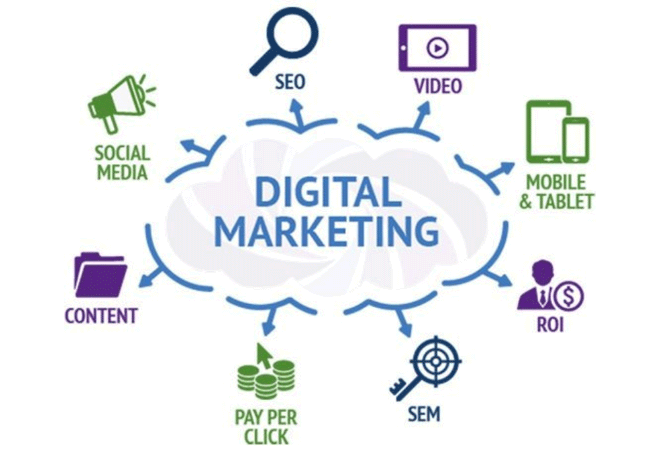 How Digital Marketing Helps Startups and Businesses Grow Faster ?