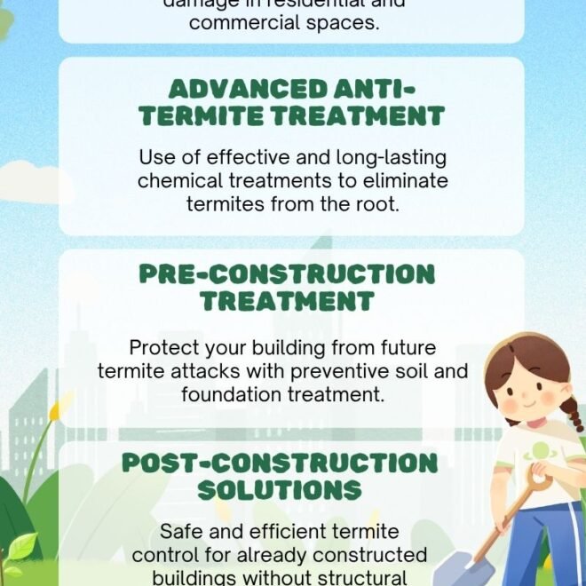 Termite Pest Control Services in Hyderabad