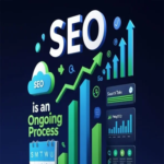 Top Digital Marketing Services in Bangalore for Business Growth