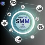 SMM Panel: A Simple Way to Boost Social Media Growth