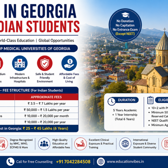 What are the career opportunities for Indian students after MBBS in Georgia?