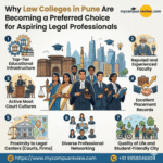 Why Law Colleges in Pune Are Becoming a Preferred Choice for Aspiring Legal Professionals?
