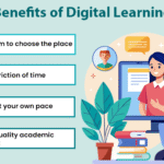 How Educational Blogs Help People Learn Faster in the Digital Age