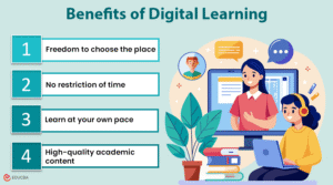 How Educational Blogs Help People Learn Faster in the Digital Age