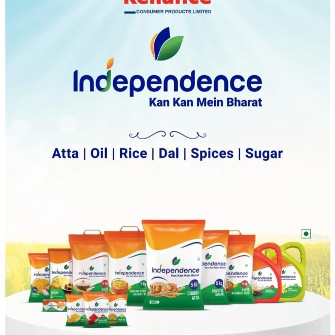 Fmcg business Start Exploring Profitable FMCG Opportunities With Reliable Business Growth Support