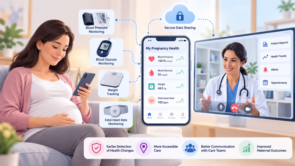 The Role of Remote Patient Monitoring in High-Risk Pregnancy Care
