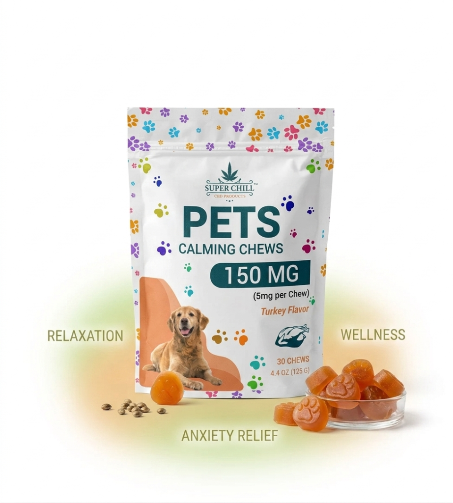 What Are Gummies for Dogs, and Are They Safe and Beneficial for Your Pet?