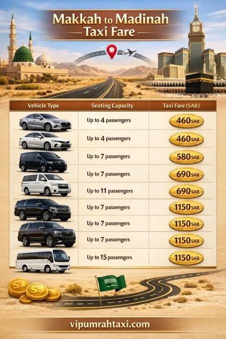 Makkah to Madinah Taxi Fare Breakdown: Costs, Vehicle Options, and Budgeting Tips