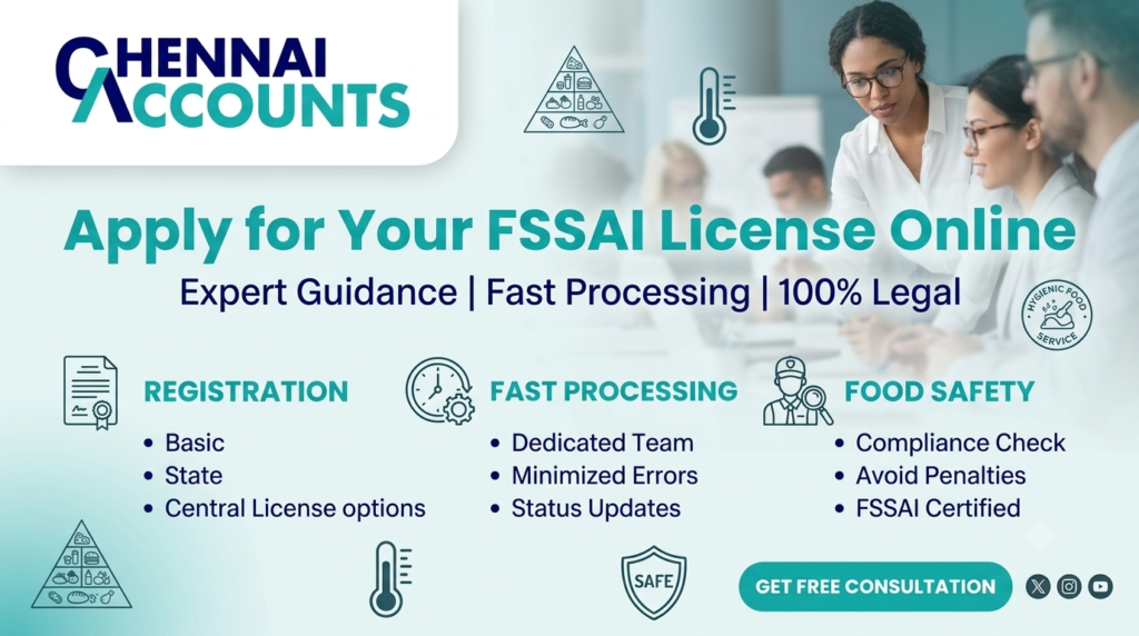 Can Bakery Owners Apply for FSSAI Registration in Trichy?