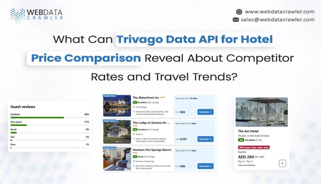 Hotel Research via Trivago Data API for Hotel Price Comparison